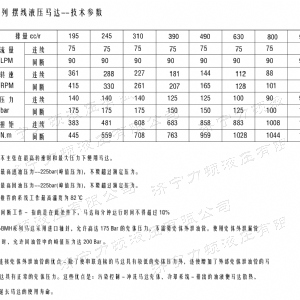 BMH系列交错油口半岛电竞游戏（中国）有限公司马达