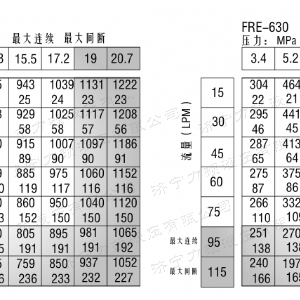 FRE系列标准半岛电竞游戏（中国）有限公司马达